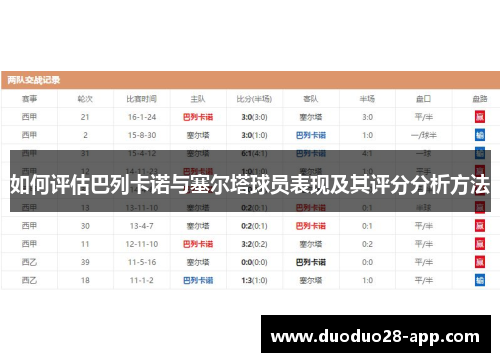 如何评估巴列卡诺与塞尔塔球员表现及其评分分析方法