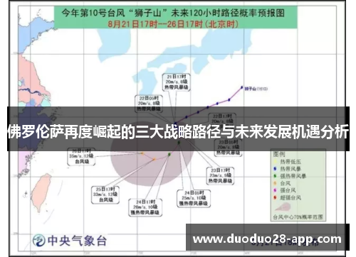 佛罗伦萨再度崛起的三大战略路径与未来发展机遇分析