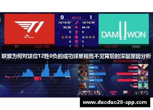 联盟为何对这位12胜0负的成功球星视而不见背后的深层原因分析
