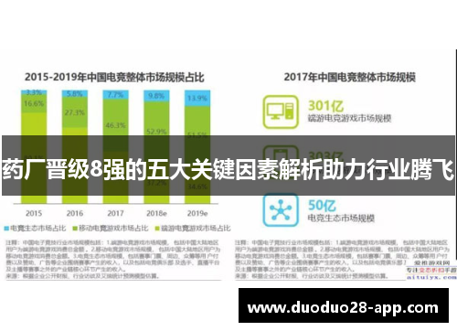 药厂晋级8强的五大关键因素解析助力行业腾飞
