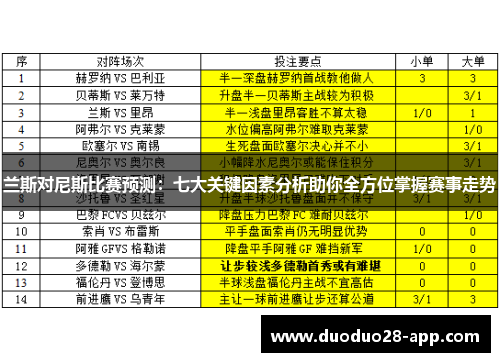 兰斯对尼斯比赛预测：七大关键因素分析助你全方位掌握赛事走势