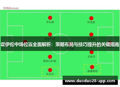 霍伊伦中场位置全面解析：策略布局与技巧提升的关键指南