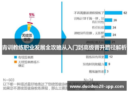 青训教练职业发展全攻略从入门到高级晋升路径解析